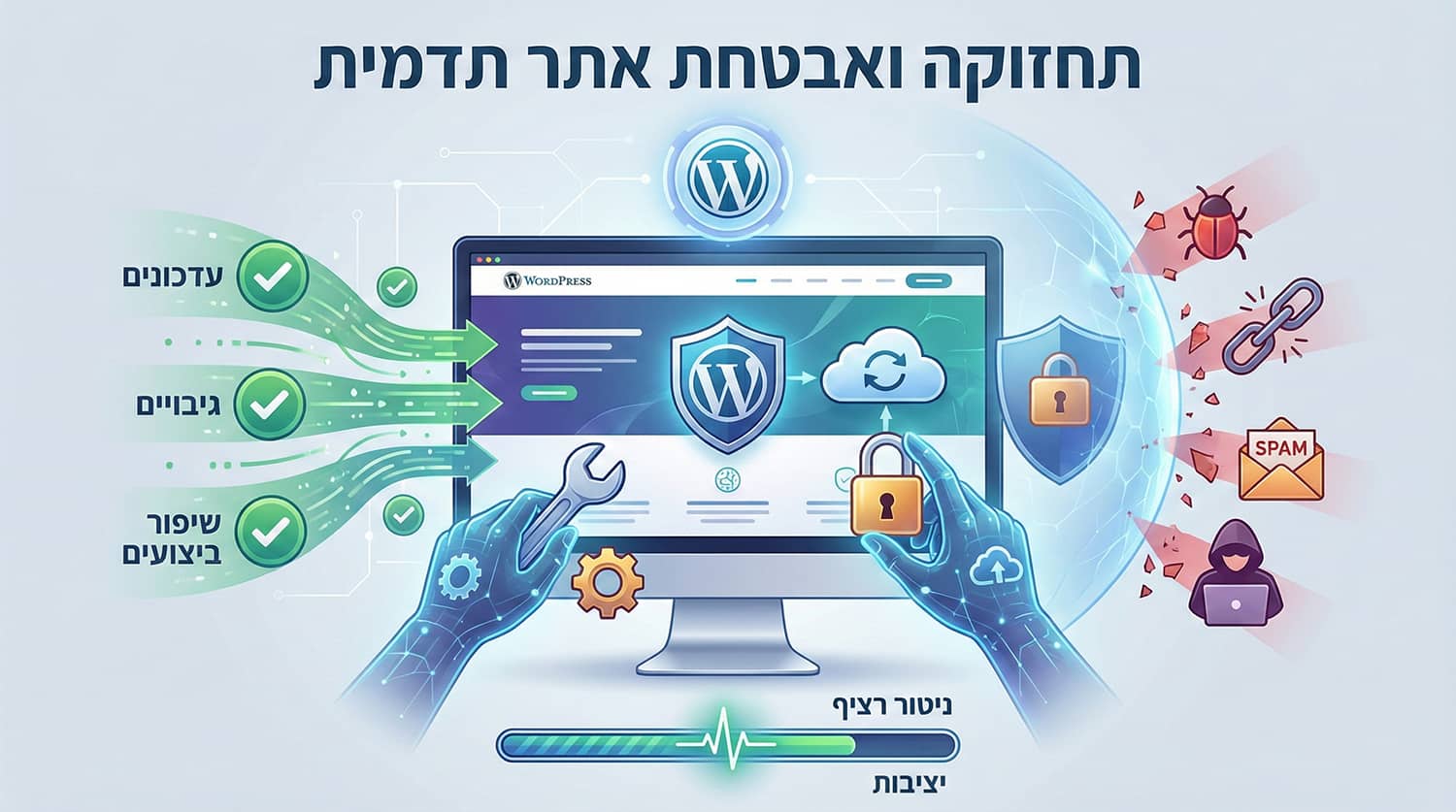 תחזוקת אתר תדמית